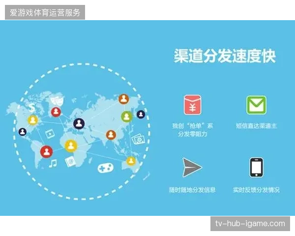 咪咕视频赛事直播项目通过统一支付接口调优实现了跨平台内容的高效分发 咪咕视频赛事直播项目通过统一支付接口调优实现了跨平台内容的高效分发